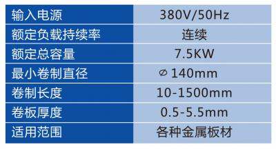 兩軸液壓卷圓機