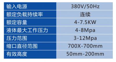 箱體端蓋縮口機