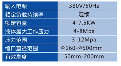 筒體封頭縮口機